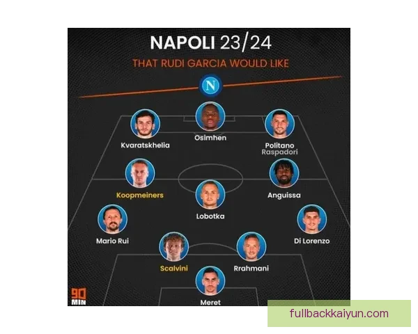 那不勒斯Osimhen进攻战术分析：持续提升球队竞争力的关键因素